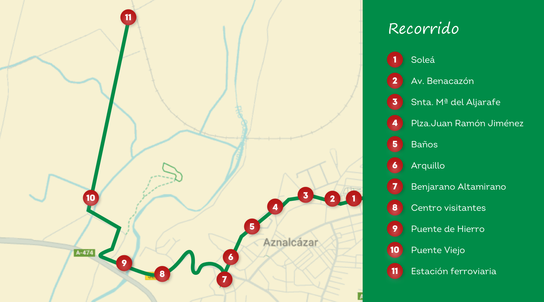 Ruta Estación